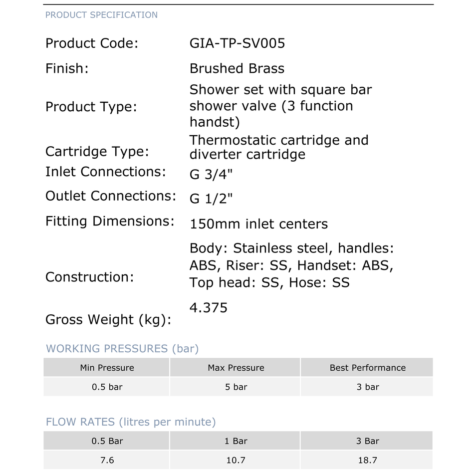 Brushed Brass Thermostatic Shower Mixer - SQUARE TWIN SHOWER HEAD - BRUSHED BRASS